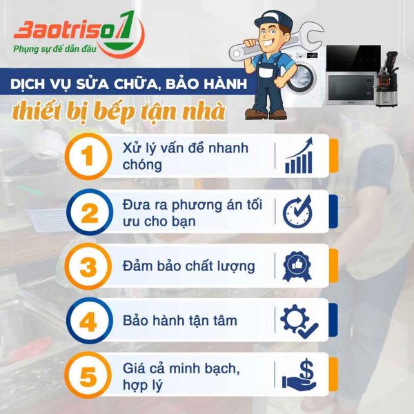 Quy trình sửa bếp từ tại nhà Hà Nội, HCM Quy trình sửa bếp từ tại nhà Hà Nội, HCM